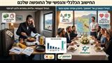 החישוב הכלכלי והנפשי: למה טיולים מאורגנים לשומרי מסורת הם ההשקעה המשתלמת ביותר לחופשה שלכם?